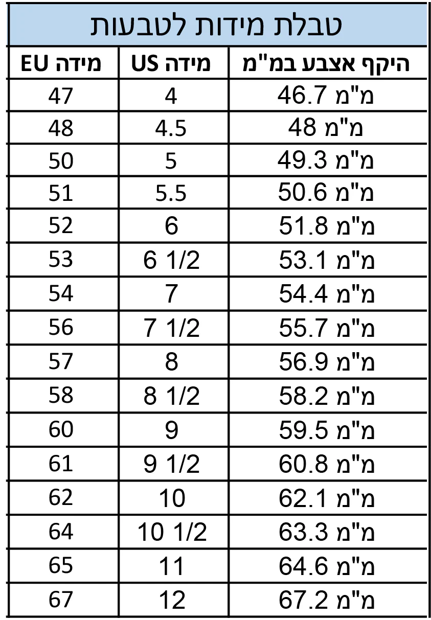 תמונה ממוזערת 1